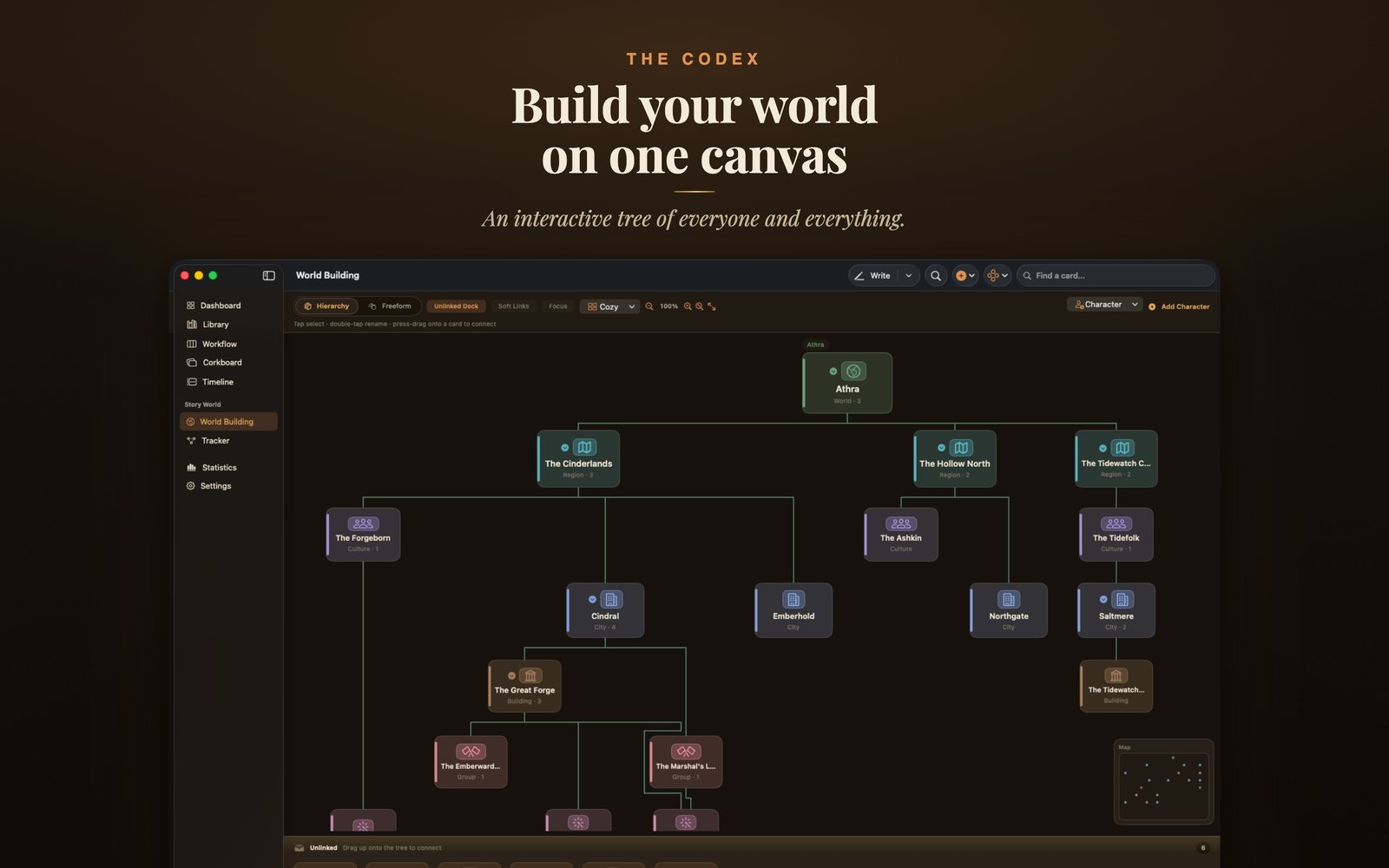 The codex on Mac