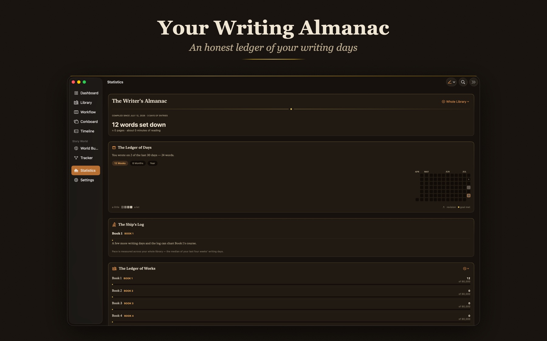 The Writer's Almanac on Mac, with the Ledger of Days heatmap and per book progress ledgers